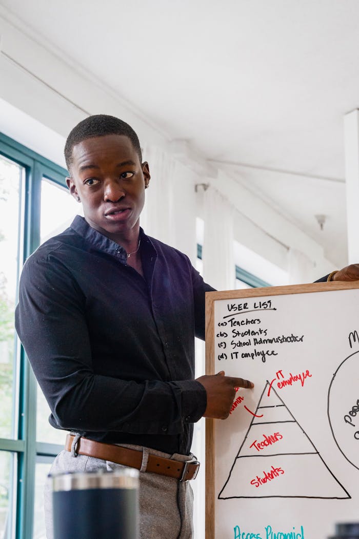 Confident man presenting business concepts on a whiteboard during a meeting indoors.